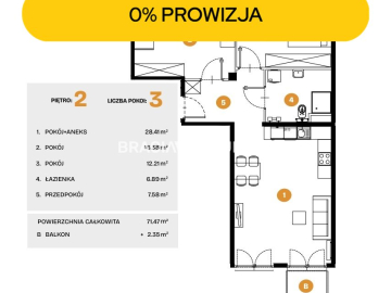 Nowe osiedle mieszkaniowe Bronowice 