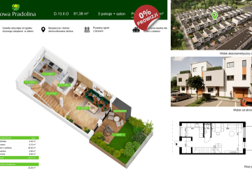 Nowa Pradolina mieszkaniez 2 poziomowe