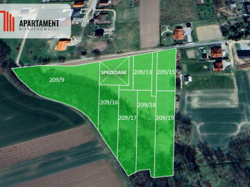 Działki budowlane Biały Kościół, gm. Strzelin