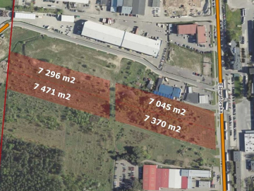 Działka przemysłowa 0,7 ha, ul. Elewatorska