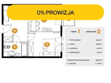 Nowe osiedle mieszkaniowe Bronowice 