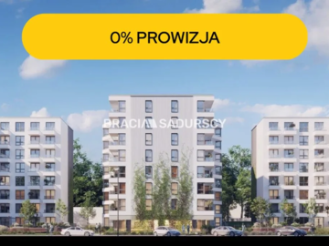 Prądnik Biały, Nowe osiedle Plac imbramowski