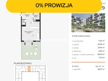 Nowe osiedle deweloperskie- atrakcyjne ceny Kraków