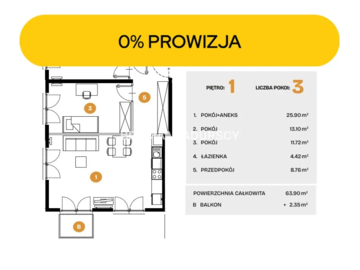 Nowe osiedle mieszkaniowe Bronowice 