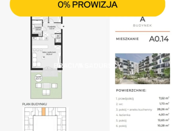 Nowe osiedle deweloperskie- atrakcyjne ceny Kraków