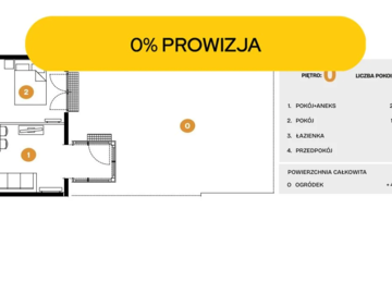Nowe osiedle mieszkaniowe Bronowice 